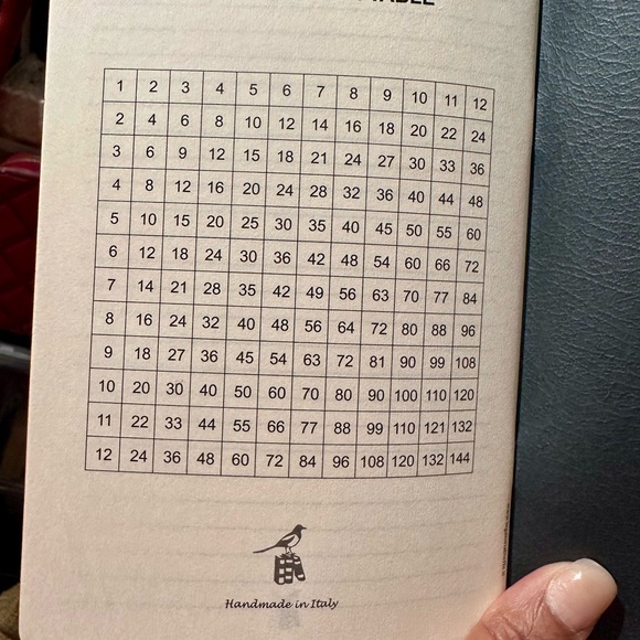 NWOT Bieffe Leather Notebooks in Red, Black, and Brown (Made in Italy) - Picture 7 of 12